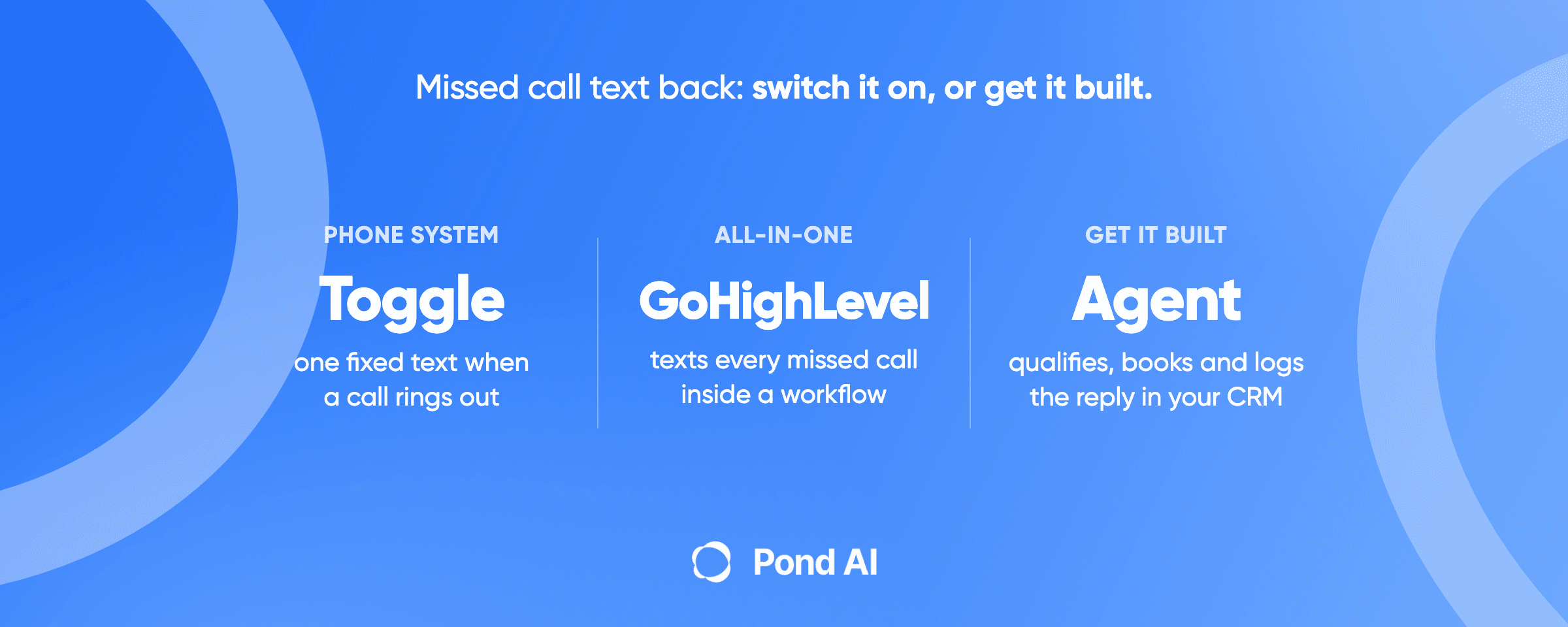 Pond cover reading: Missed call text back, switch it on or get it built. Phone system: a toggle sends one fixed text when a call rings out. All-in-one: GoHighLevel texts every missed call inside a workflow. Get it built: an agent qualifies, books and logs the reply in your CRM.